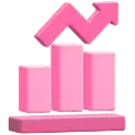 Growth-Driven Strategies